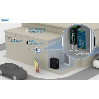 8ポート産業用ファストイーサネットPoE+ DINレールミニスイッチ TRENDnet