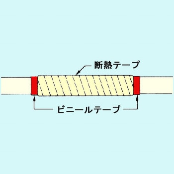 断熱粘着テープ 因幡電工