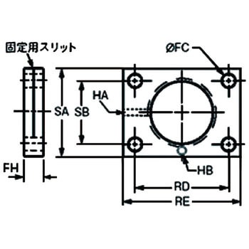 長方形フランジ(RF) エニダイン