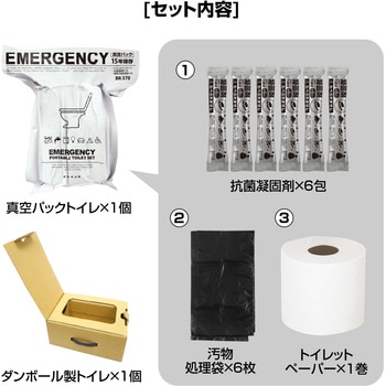 ポータブル簡易ダンボールトイレキット ブレイン