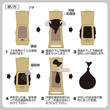 ポータブル簡易ダンボールトイレキット ブレイン