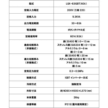 エアープラズマ切断機 東安