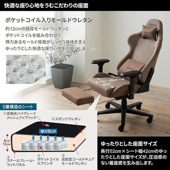 ゲーミングチェア S1シリーズ フットレスト付 ファブリック VESTEX(ヴェステックス)