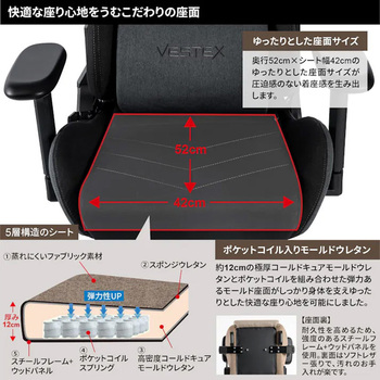 ゲーミングチェア S1シリーズ ファブリック VESTEX(ヴェステックス)