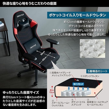 ゲーミングチェア S2シリーズ フットレスト付 高撥水メッシュファブリック VESTEX(ヴェステックス)