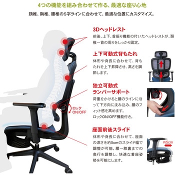 多機能フルメッシュワークチェア M5シリーズ ROOM WORKS(ルームワークス)