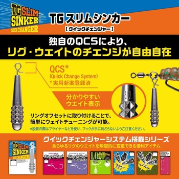 TGスリムシンカークイックチェンジャー VARIVAS