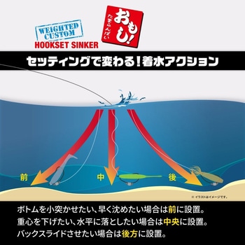 フックセットシンカー おもし! VARIVAS
