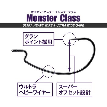 オフセットマスター モンスタークラス - VARIVAS