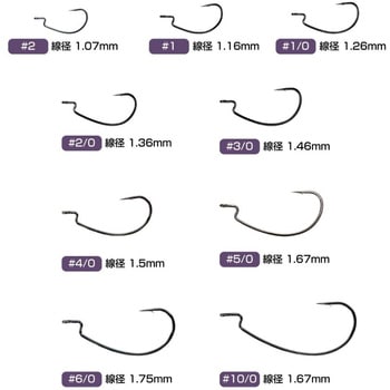 オフセットマスター モンスタークラス - VARIVAS