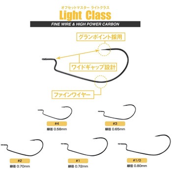 オフセットマスター ライトクラス VARIVAS