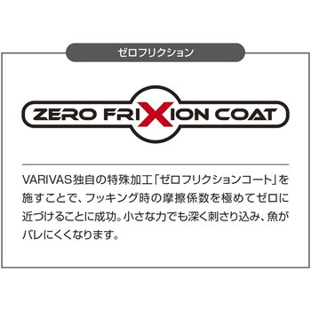 デスロックステッチ VARIVAS
