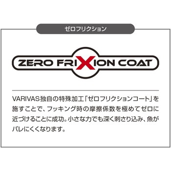 デスロックワイド - VARIVAS