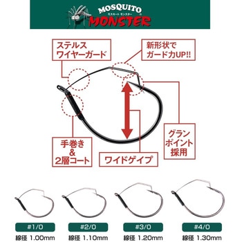 ノガレス モスキート(モンスター) - VARIVAS