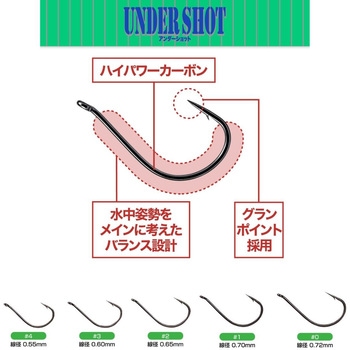 ノガレスアンダーショット - VARIVAS
