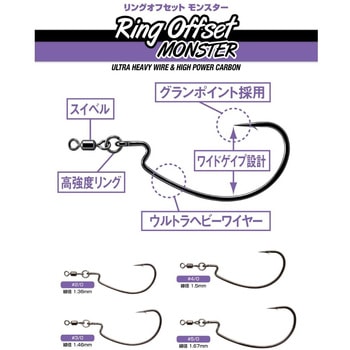 リングオフセットモンスター VARIVAS