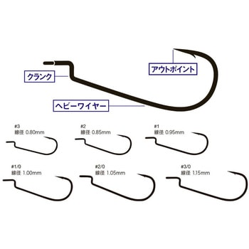 ロックオンスパッシュ VARIVAS