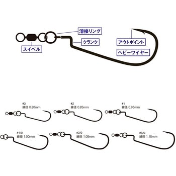 ロックオンリングスパッシュ VARIVAS
