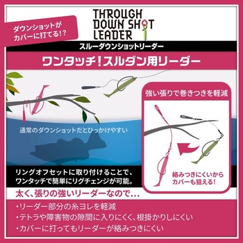ノガレス スルーダウンショットリーダー VARIVAS