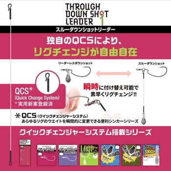 ノガレス スルーダウンショットリーダー VARIVAS