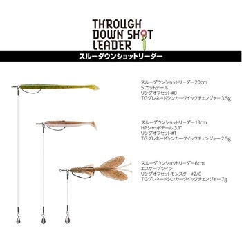 ノガレス スルーダウンショットリーダー VARIVAS