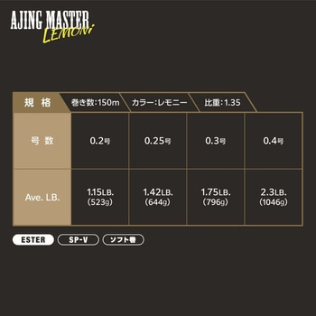 アジングマスター [エステル] LEMONi(レモニー) 150m VARIVAS