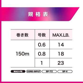 アバニ エギング マックスパワーPE X9 150m VARIVAS