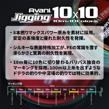 ジギング10×10マックスパワーPE X8 VARIVAS