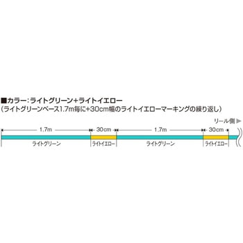 トラウトアドバンスベイトフィネスPE X4 100m VARIVAS