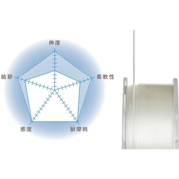 フロロショックリーダー 30m VARIVAS