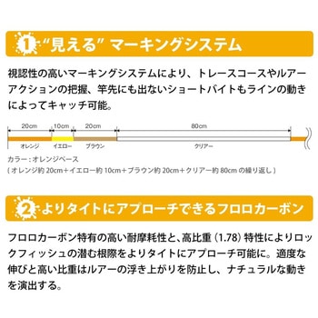 ロックオンフロロカーボン 100m VARIVAS