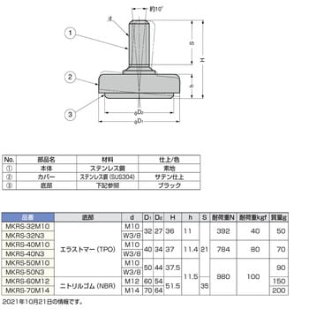 MKRS-40M10 アジャスター MKRS型(ステンレス、ラバー付) 1個 スガツネ