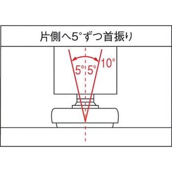 アジャスター MKRS型(ステンレス、ラバー付) LAMP(スガツネ)