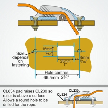 クラムクリート CL230 Clamcleat
