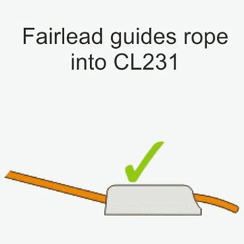 クラムクリート CL231 Clamcleat