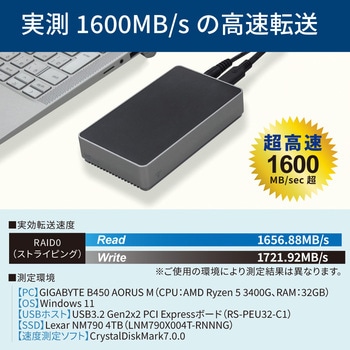 USB 20Gbps RAIDケース(M.2/NVMe SSD 2台用) ラトックシステム