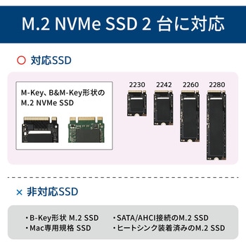 USB 20Gbps RAIDケース(M.2/NVMe SSD 2台用) ラトックシステム