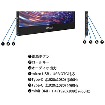 タッチパネル対応液晶ディスプレイ 13.3型/1920×1080/miniHDMI×1、USB-C×2/ブラック/スピーカー有/2年保証 JAPANNEXT