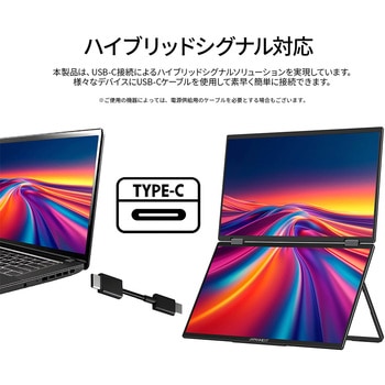 液晶ディスプレイ 15.6型/1920×1080/miniHDMI×2、USB-C×1/ブラック/スピーカー有/2年保証 JAPANNEXT