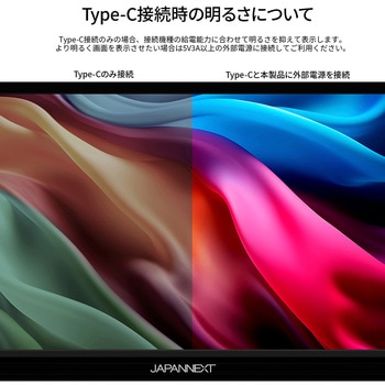液晶ディスプレイ 15.6型/1920×1080/miniHDMI×2、USB-C×1/ブラック/スピーカー有/2年保証 JAPANNEXT