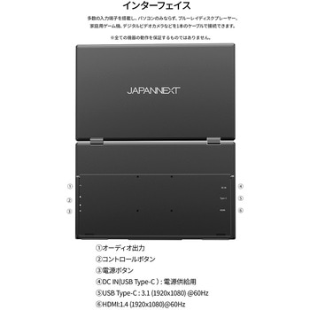 液晶ディスプレイ 15.6型/1920×1080/miniHDMI×2、USB-C×1/ブラック/スピーカー有/2年保証 JAPANNEXT