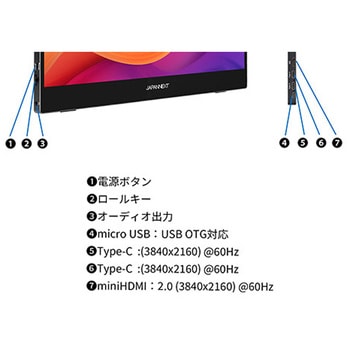 タッチパネル対応液晶ディスプレイ 15.6型/3840×2160/miniHDMI×1、USB-C×2/ブラック/スピーカー有/2年保証 JAPANNEXT
