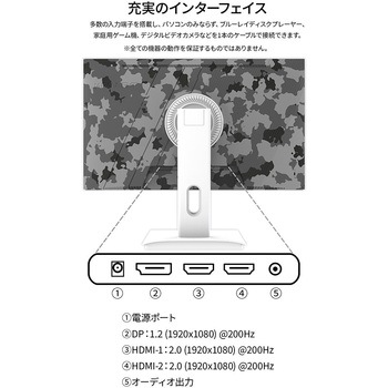 ゲーミング液晶ディスプレイ 23.8型/1920×1080/DP×1、HDMI×2/ホワイトカモフラージュ/スピーカー有/2年保証 JAPANNEXT