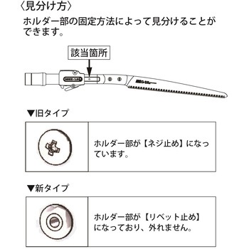 255Z ジョイントケース一式 アルスコーポレーション