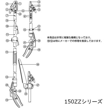 ライトチョキ ダブルズーム替刃 アルスコーポレーション