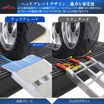 アルミラダーレール 折りたたみ式 Ruedamann