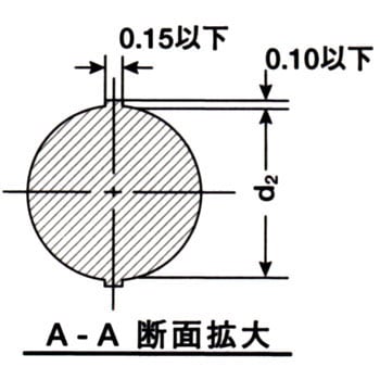 Vv 15 Oリング V 真空フランジ用 バイトン 1個 ノーブランド 通販サイトmonotaro