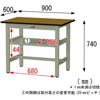 中量作業台/耐荷重500kg_中間全面棚板付き_固定式H740_メラミン天板_ワークテーブル500シリーズ 山金工業