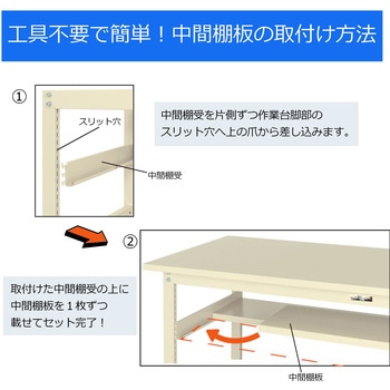 中量作業台/耐荷重500kg_中間全面棚板付き_固定式H900_メラミン天板_ワークテーブル500シリーズ 山金工業