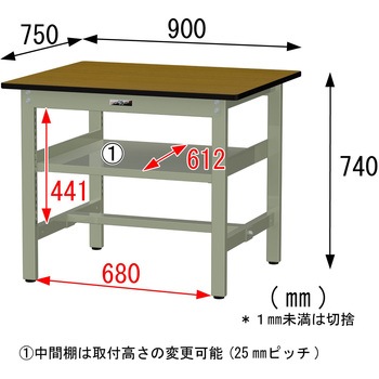 中量作業台/耐荷重500kg_中間全面棚板付き_固定式H740_メラミン天板_ワークテーブル500シリーズ 山金工業